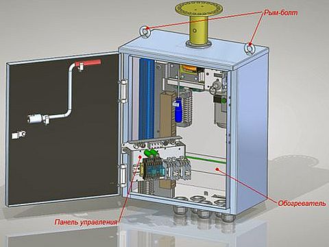 Привод двигательный ПД-14, общий вид