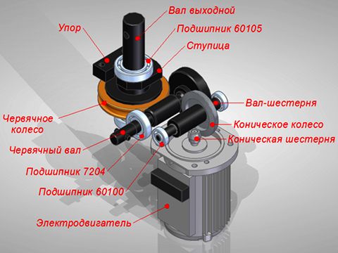 Привод двигательный ПД-14, редуктор