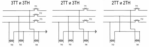 Схемы подключения счетчика электроэнергии